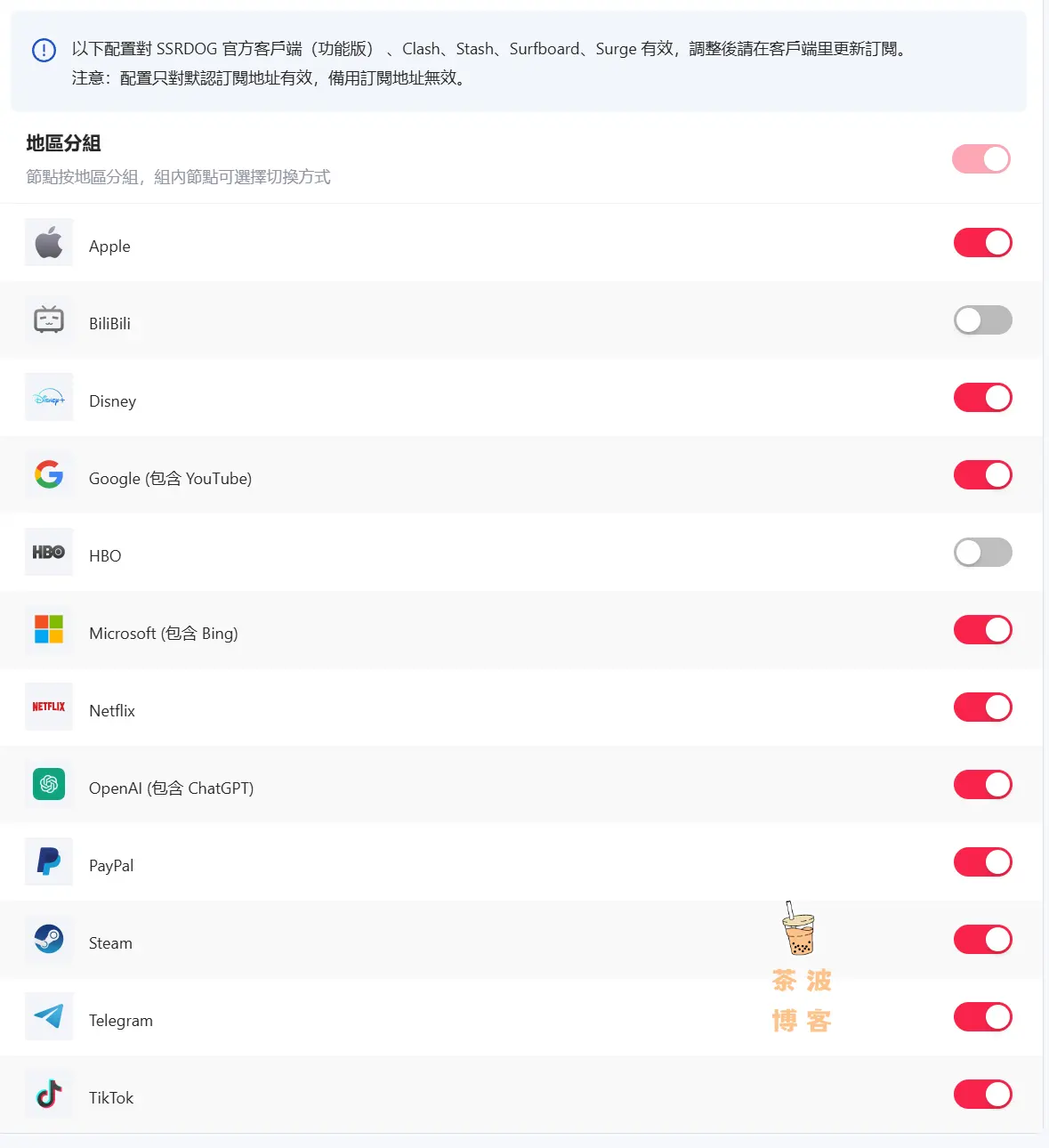 SSRDOG 机场自定义策略组